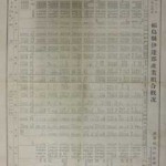 ks-169