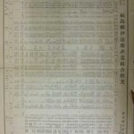 ks-171