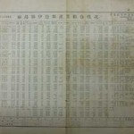 ks-175